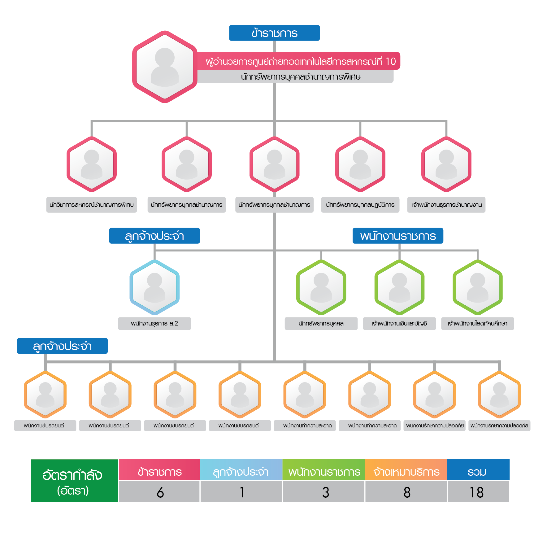 structure010 01