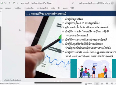 จัดโครงการฝึกอบรม หลักสูตร &quot;พัฒนาอาสาสมัครสหกรณ์ ผ่านระบบ ... พารามิเตอร์รูปภาพ 9