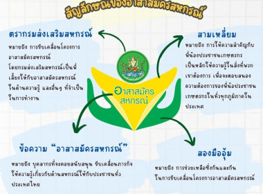 INFOGRAPHIC ของหน่วยงาน พารามิเตอร์รูปภาพ 12