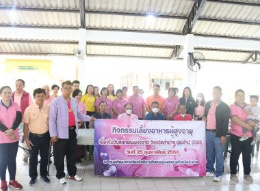 ร่วมกิจกรรมกับสันนิบาตสหกรณ์จังหวัดลำปางและขบวนการสหกรณ์จังหวัดลำปาง ... พารามิเตอร์รูปภาพ 1