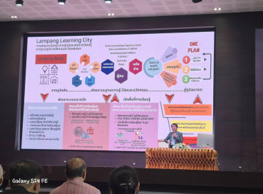 ร่วมเวทีจัดทำยุทธศาสตร์ขับเคลื่อนลำปางสู่เมืองเศรษฐกิจสร้างสรรค์ ... พารามิเตอร์รูปภาพ 3