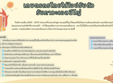 เข้าร่วมการประชุมขับเคลื่อนงานด้านการเกษตรระดับจังหวัดครั้งที่ 2/2569 ... พารามิเตอร์รูปภาพ 6